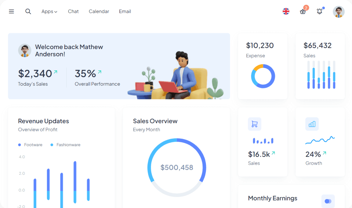 dashboard1